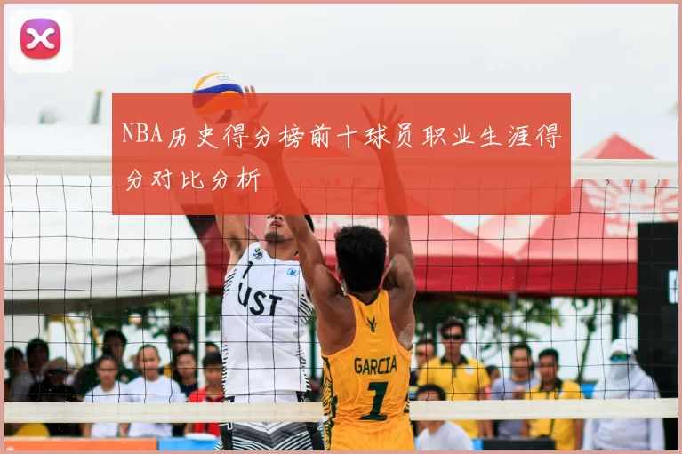 NBA历史得分榜前十球员职业生涯得分对比分析